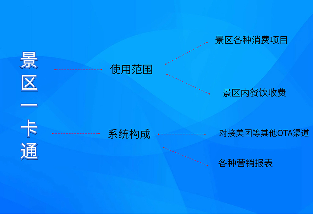 藍(lán)色卡通小清新親子嘉年華促銷(xiāo)展板 (4).jpg